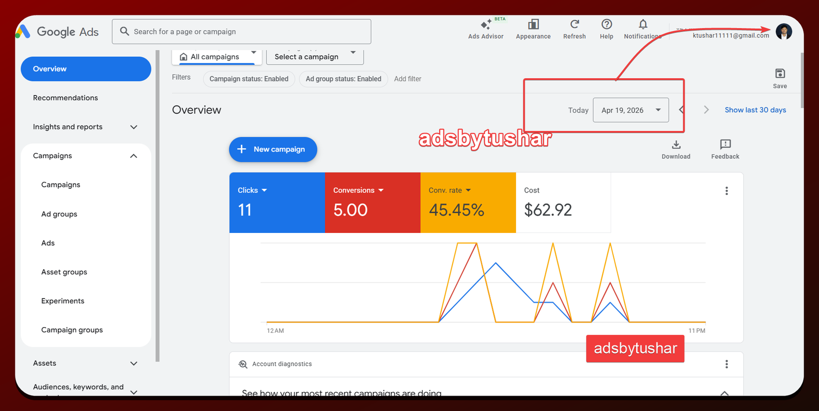 45% Conversion Rate